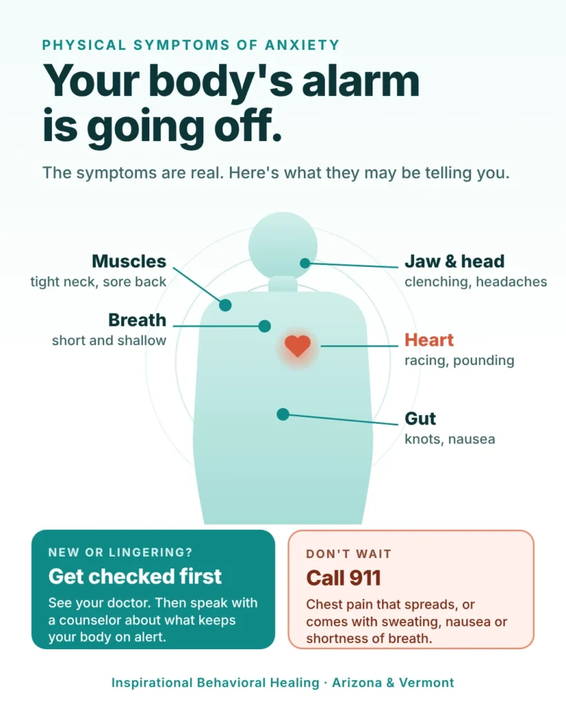 physical-symptoms-of-anxiety-body-alarm